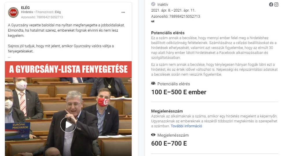 Milliókkal tolják meg a Fidesz-közeli Facebook-oldalak ellenzéket támadó videóit