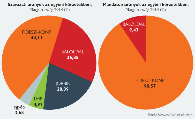 Dúró Dóra, a Jobbik választási szakpolizikusa