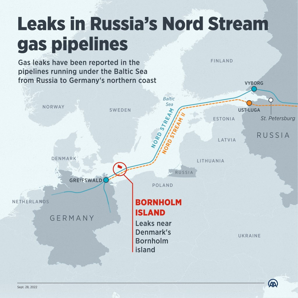 Leaks in Russia’s Nord Stream gas pipelines