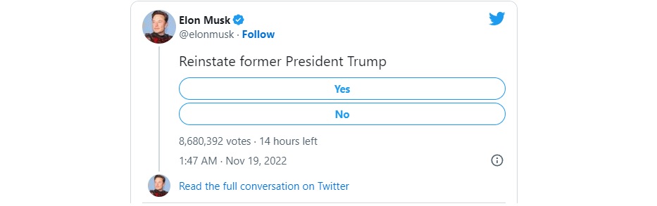 Elon Musk szavazást indított, hogy visszaengedjék-e Trumpot a Twitterre