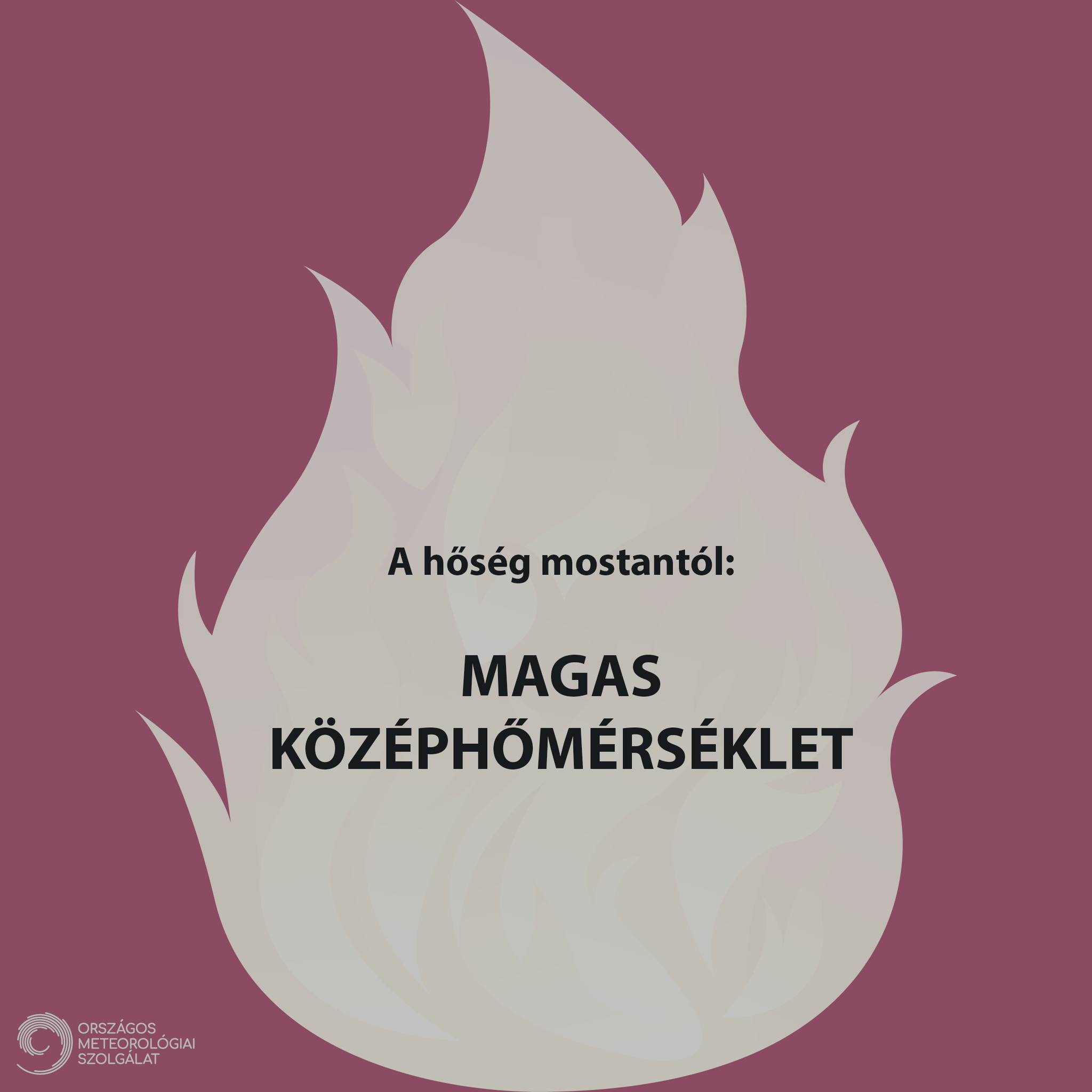 Magyarországon már hőség sincs 