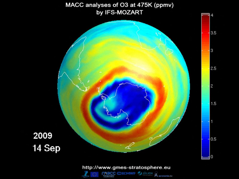 BELGIUM ILLUSTRATIONS BREAKDOWN OF THE OZONE LAYER