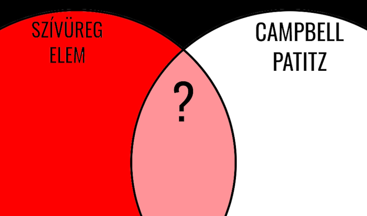 Félperces IQ-teszt a '90-es évekből: mi illik a kérdőjel helyére? 