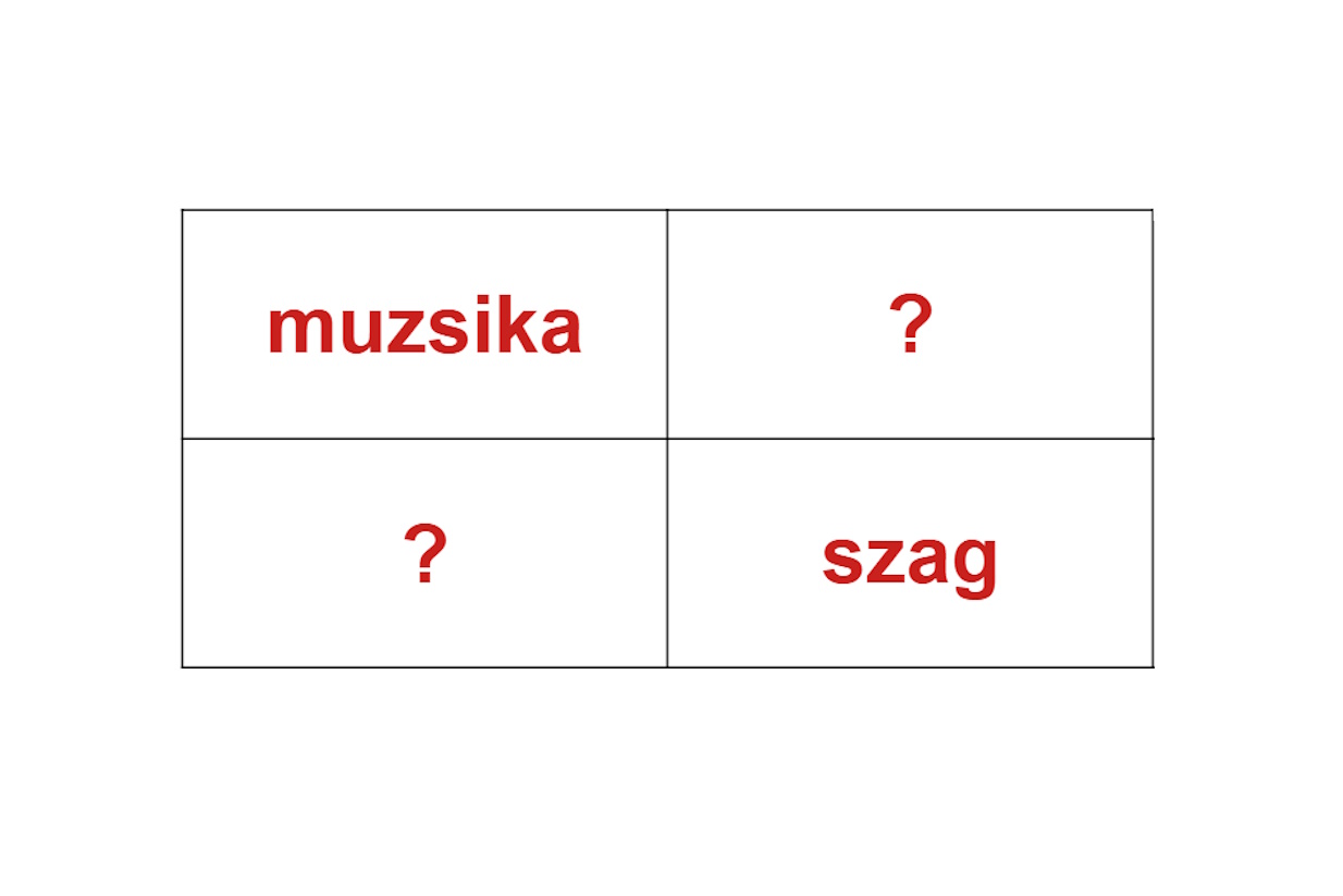 Mini IQ-teszt matek nélkül: meg tudja mondani 30 másodperc alatt, melyik 6 szó illik a 6 kérdőjel helyére?