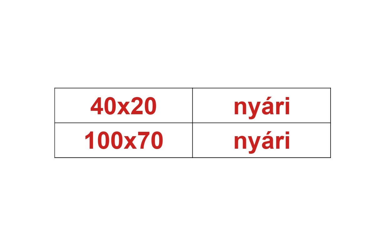 IQ-teszt matek nélkül: rájön 30 másodperc alatt, mi hiányzik a 4 üresen hagyott mezőből?