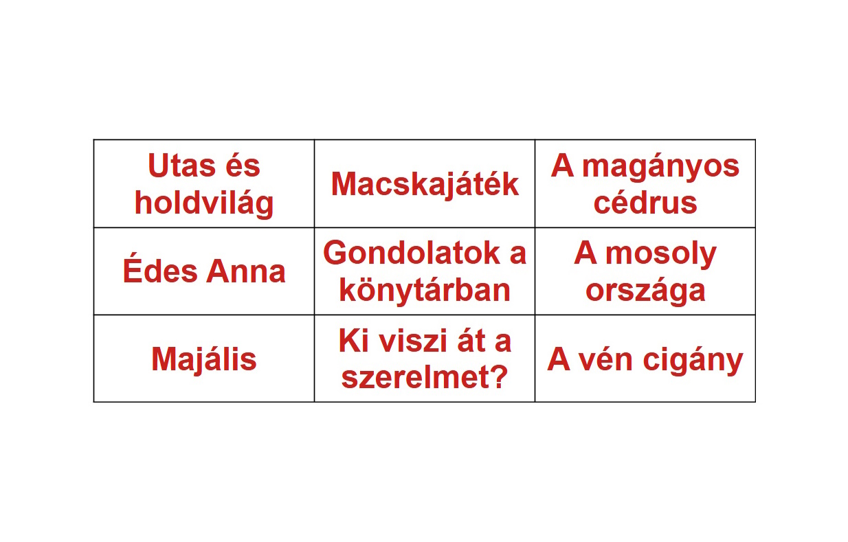 Műveltségi teszt: ha önnek a fejében van még a középiskolai tananyag, akkor 20 másodperc alatt meglesz a 3 titkos trió!