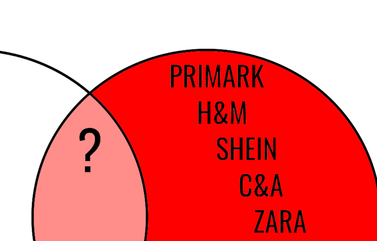 IQ-teszt matek nélkül: mi illik a kérdőjel helyére? A leggyorsabbak 10 másodperc alatt rávágják!