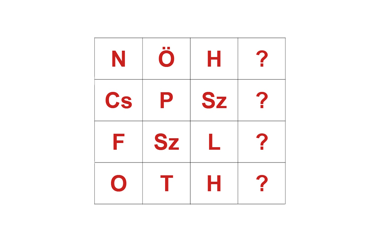 IQ-teszt matek nélkül: melyik 7 betű hiányzik az ábrából? Csak a legintelligensebbek találják ki mind a hetet!